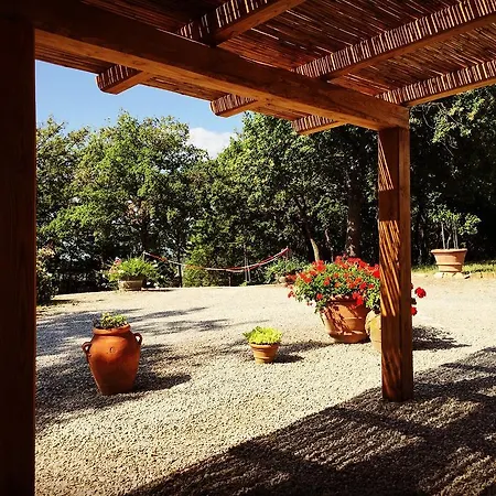 Fattoria Conio * Tavarnelle Val di Pesa